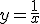 y=\frac{1}{x}