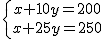 \left\{ {x+10y=200 \atop x+25y=250}\right.